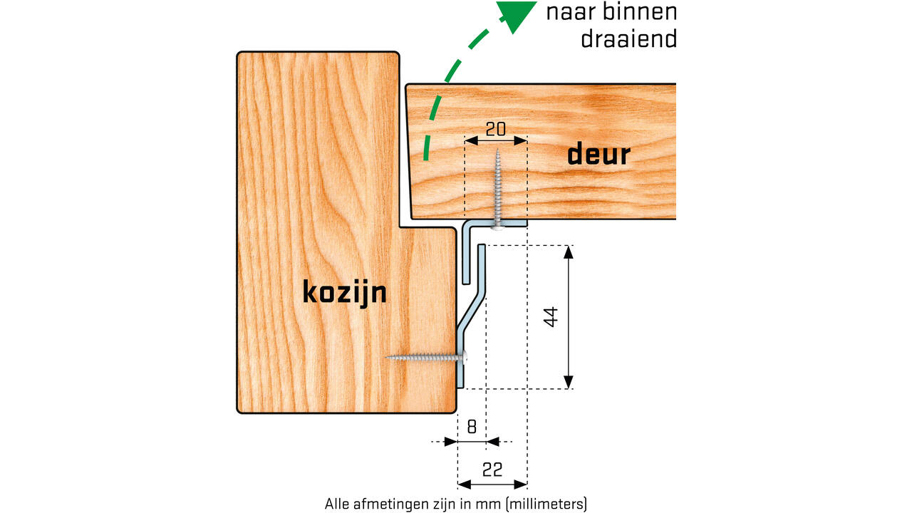 SecuStrip Basic binnendraaiend 2050mm wit