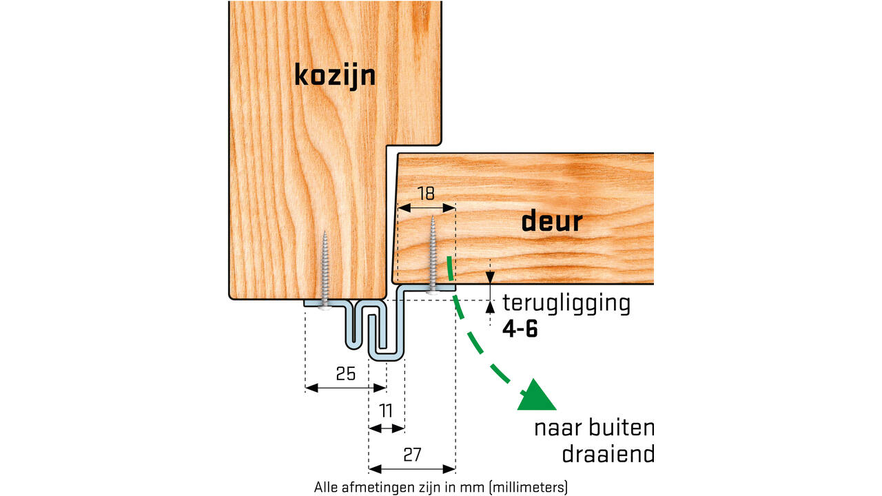 SecuStrip Basic buitendraaiend 4-6mm 2115mm wit