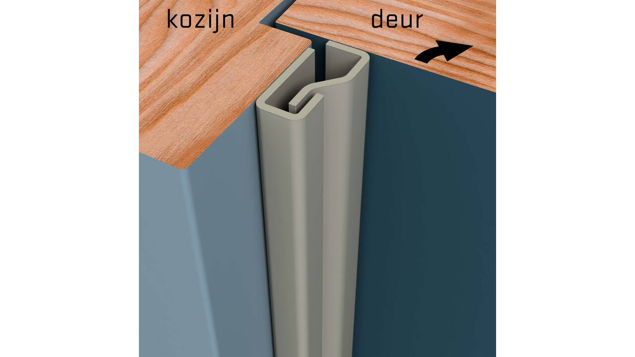 SecuStrip Plus binnendraaiend 2050mm Epoxy primer