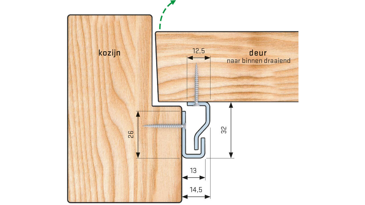 SecuStrip Plus binnendraaiend 2050mm wit