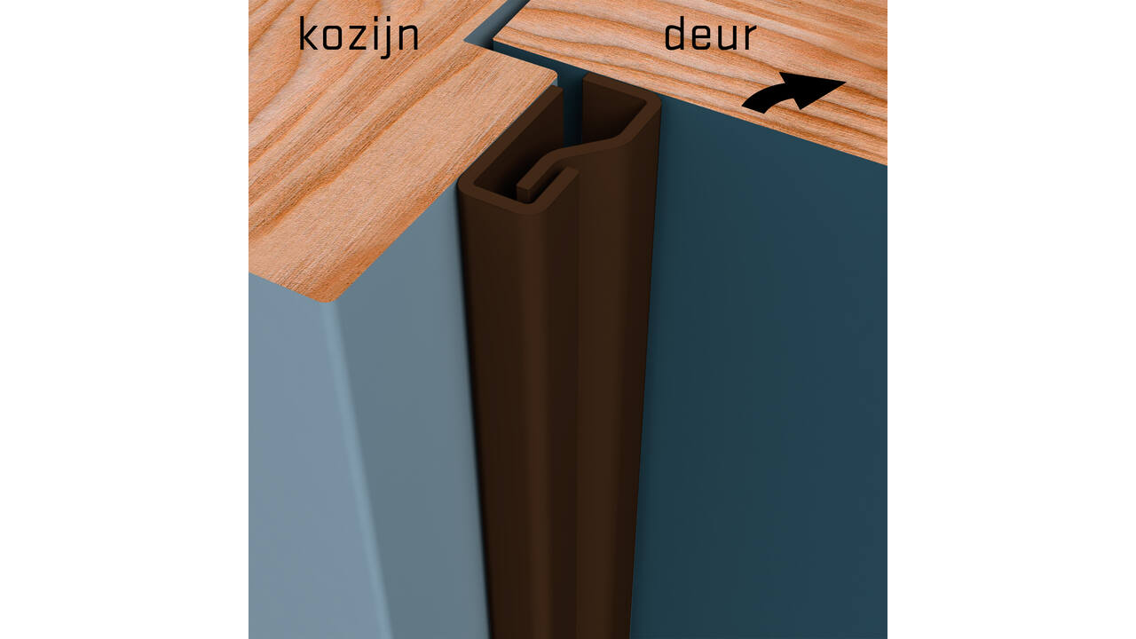 SecuStrip Plus binnendraaiend 2050mm bruin