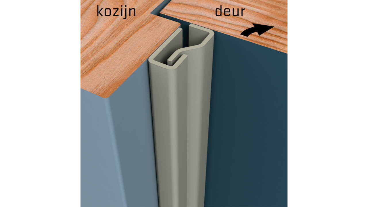 SecuStrip Plus binnendraaiend 2300mm Epoxy primer