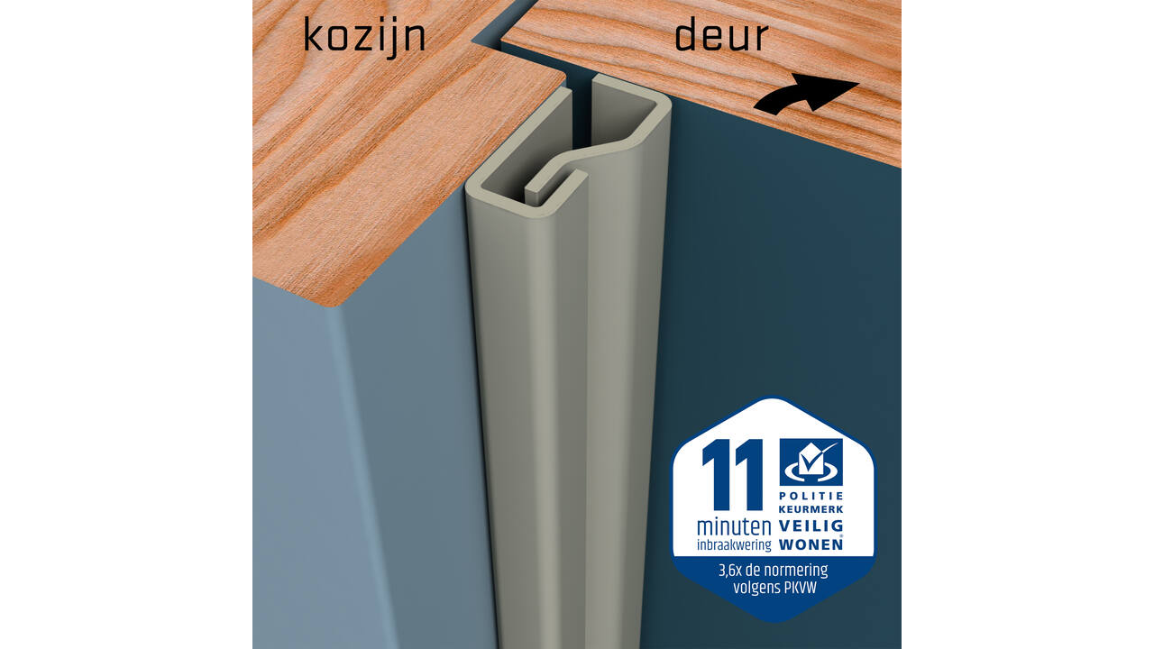 SecuStrip Plus binnendraaiend 2300mm Epoxy primer