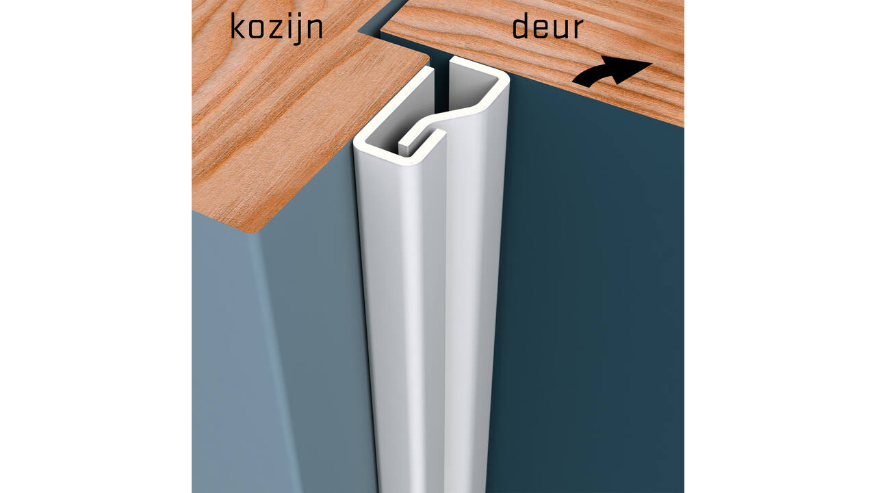 SecuStrip Plus binnendraaiend 2300mm wit