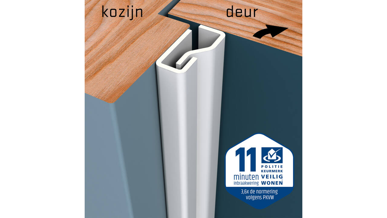 SecuStrip Plus binnendraaiend 2300mm wit