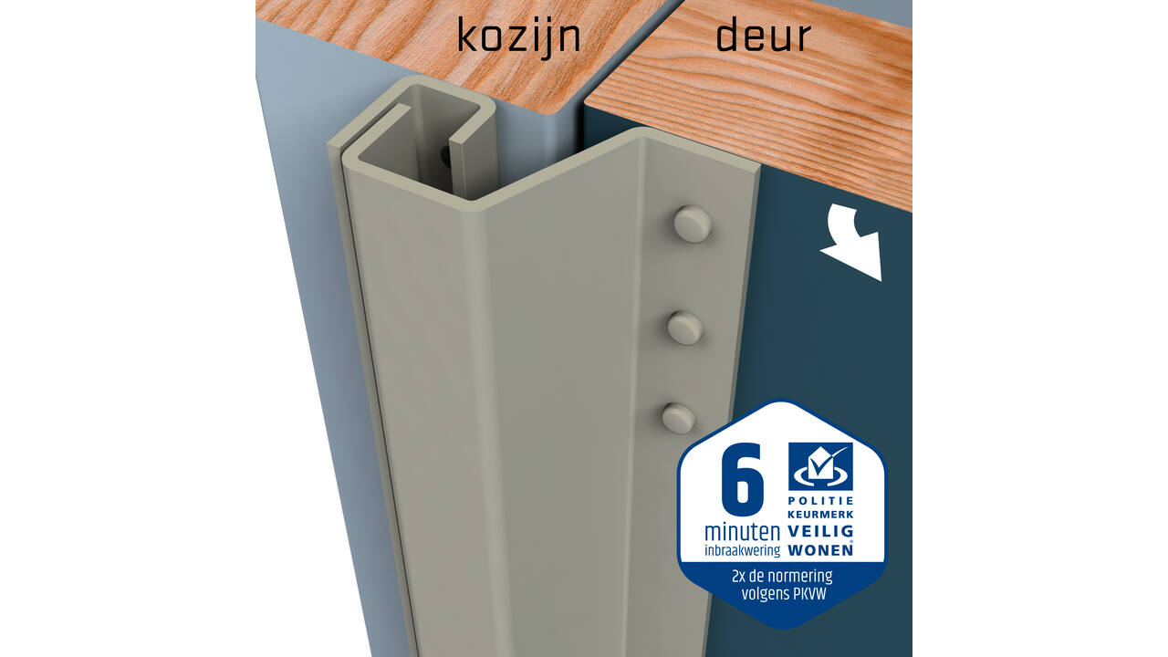 SecuStrip Plus buitendraaiend 0-6mm 2115mm Epoxy primer