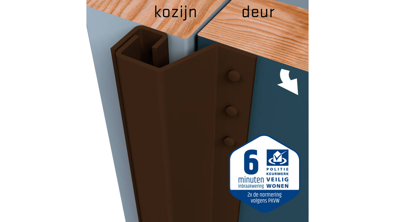 SecuStrip Plus buitendraaiend 0-6mm 2115mm bruin