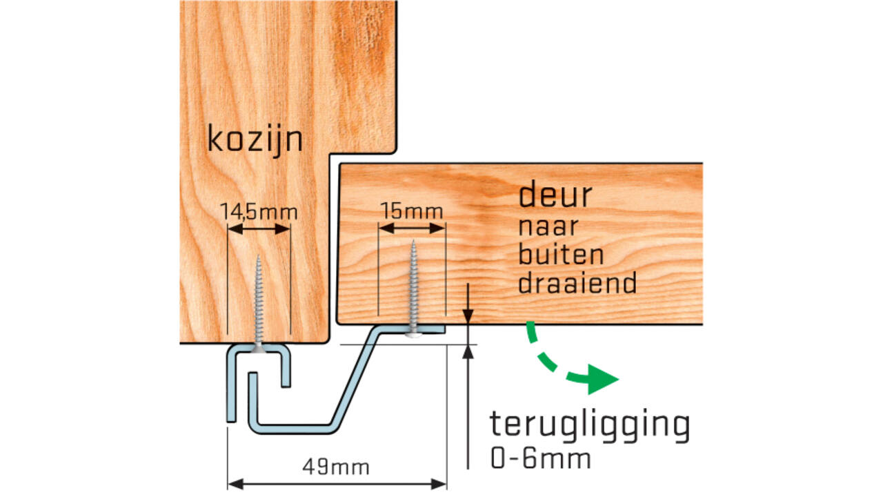 SecuStrip Plus buitendraaiend 0-6mm 2115mm bruin
