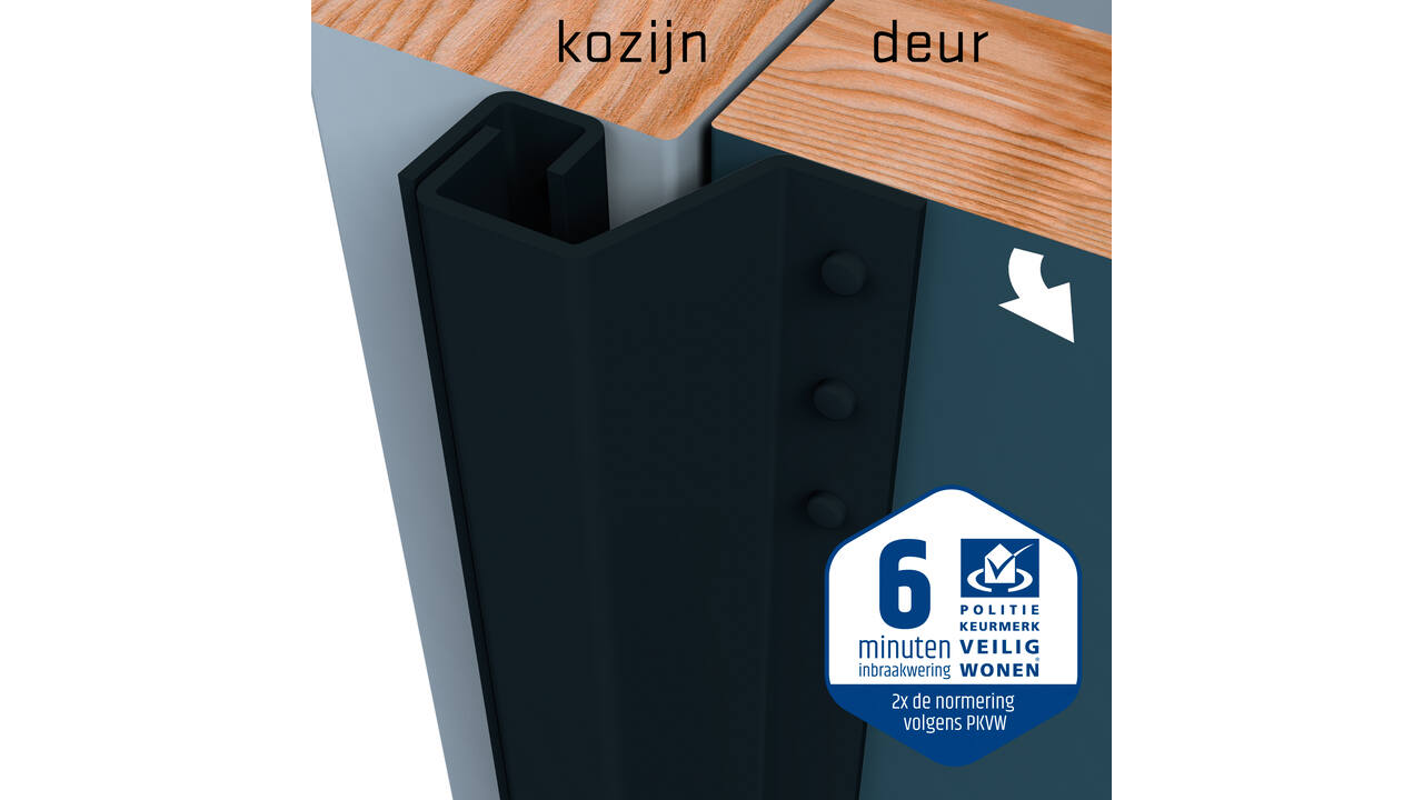 SecuStrip Plus buitendraaiend 0-6mm 2115mm zwartgrijs