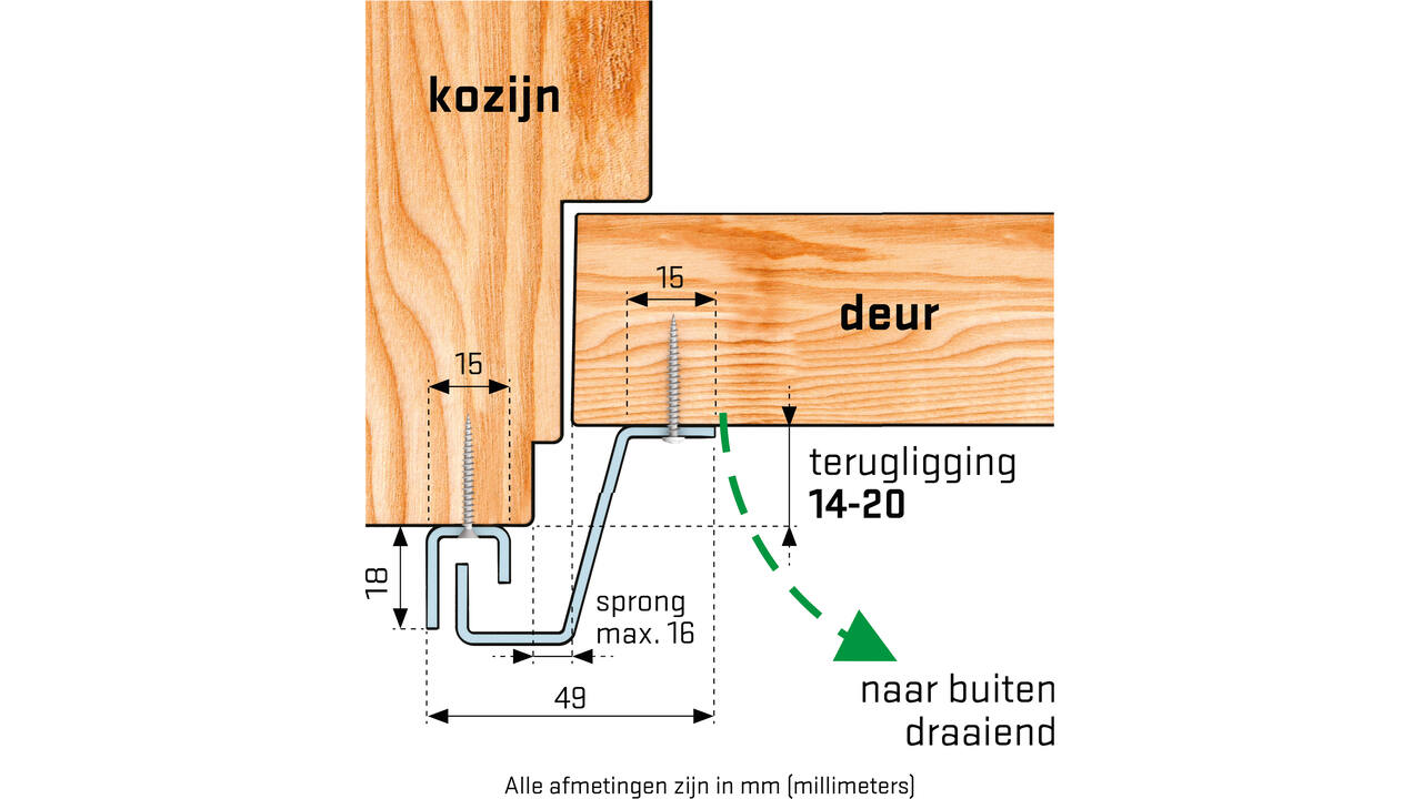 SecuStrip Plus buitendraaiend 14-20mm 2115mm wit