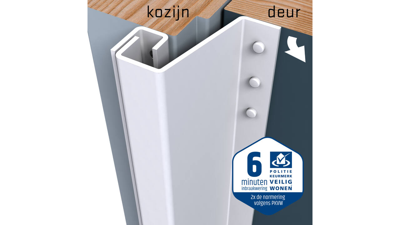SecuStrip Plus buitendraaiend 21-27mm 2115mm wit