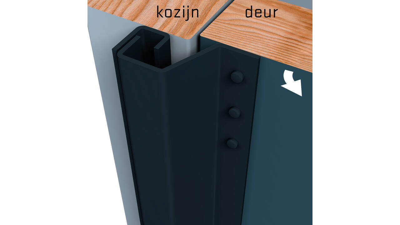 SecuStrip Plus buitendraaiend 0-6mm 2300mm zwartgrijs