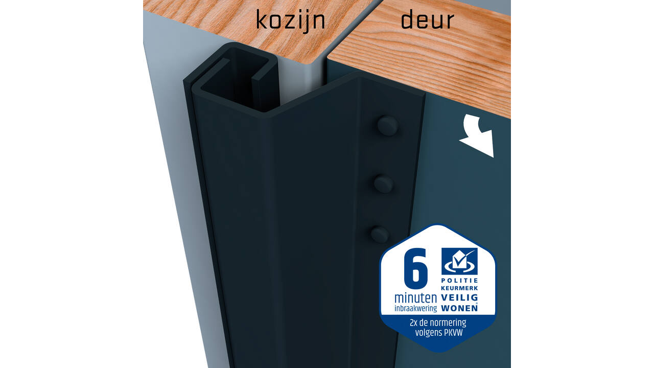 SecuStrip Plus buitendraaiend 0-6mm 2300mm zwartgrijs