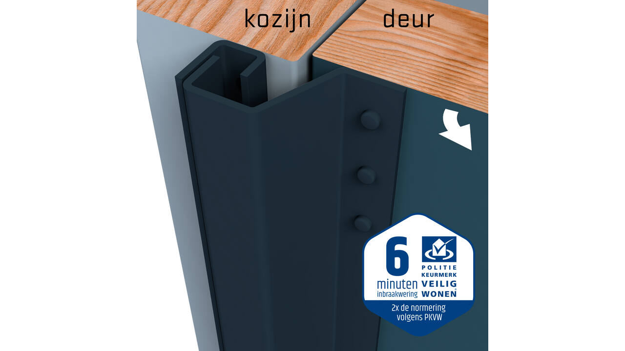SecuStrip Plus buitendraaiend 0-6mm 2300mm antraciet ral7016