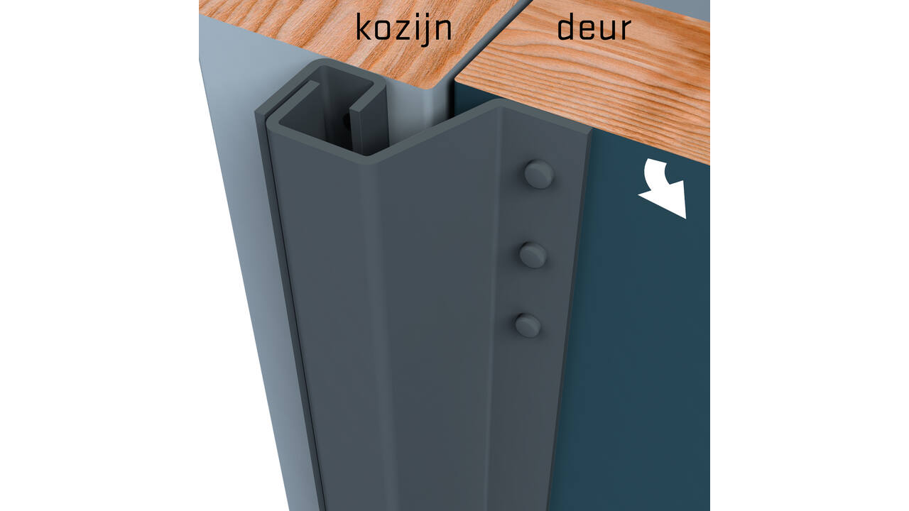 SecuStrip Plus buitendraaiend 0-6mm 2300mm grijs ral 7012