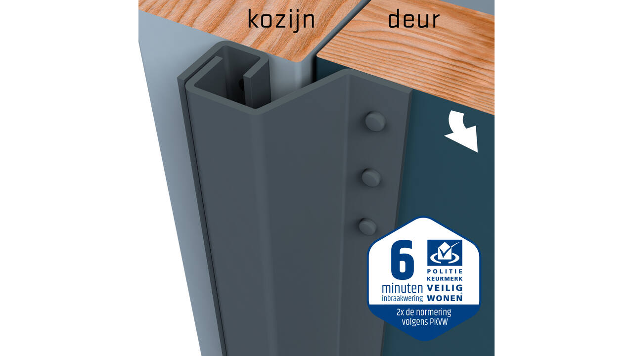 SecuStrip Plus buitendraaiend 0-6mm 2300mm grijs ral 7012