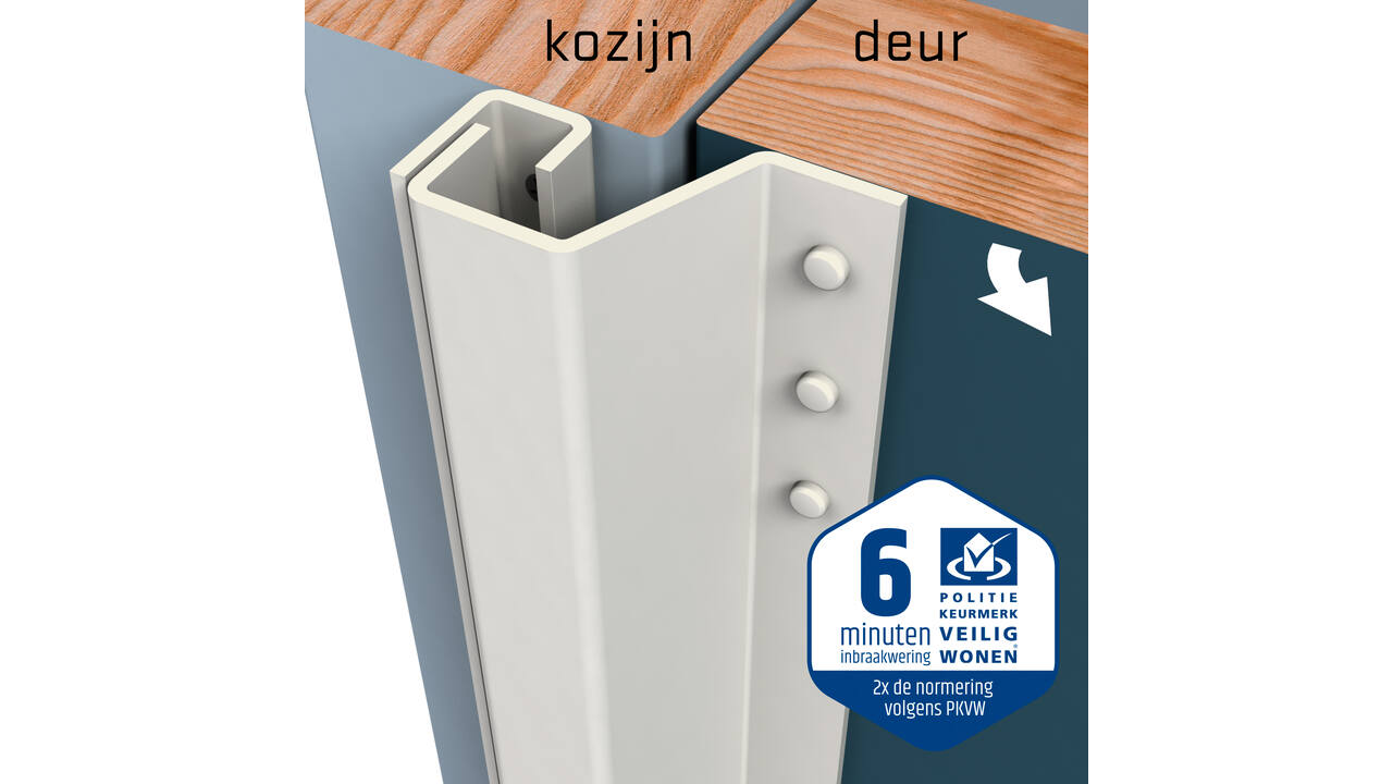 SecuStrip Plus buitendraaiend 0-6mm 2300mm creme ral 9001