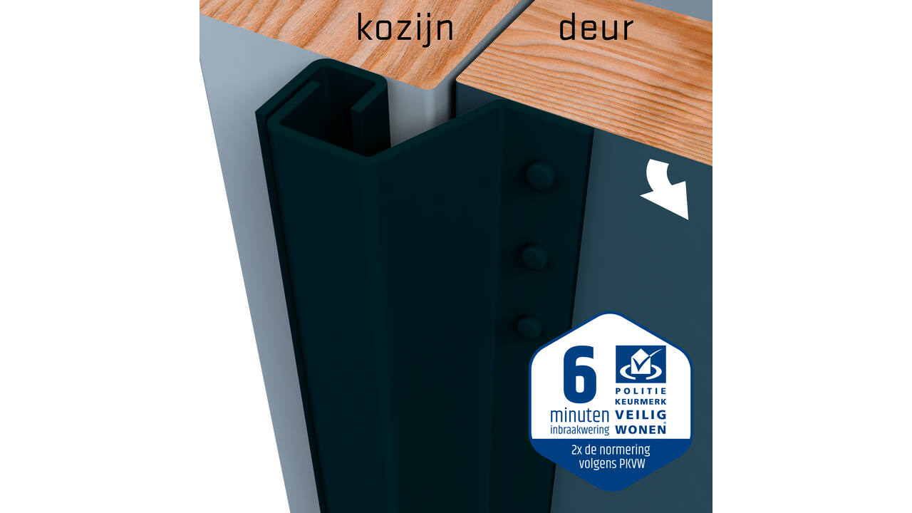 SecuStrip Plus buitendraaiend 0-6mm 2300mm zwart ral 9005