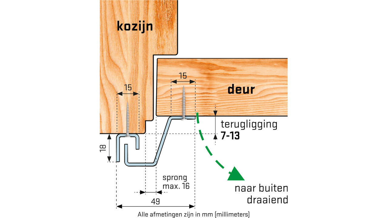 SecuStrip Plus buitendraaiend 7-13mm 2300mm wit