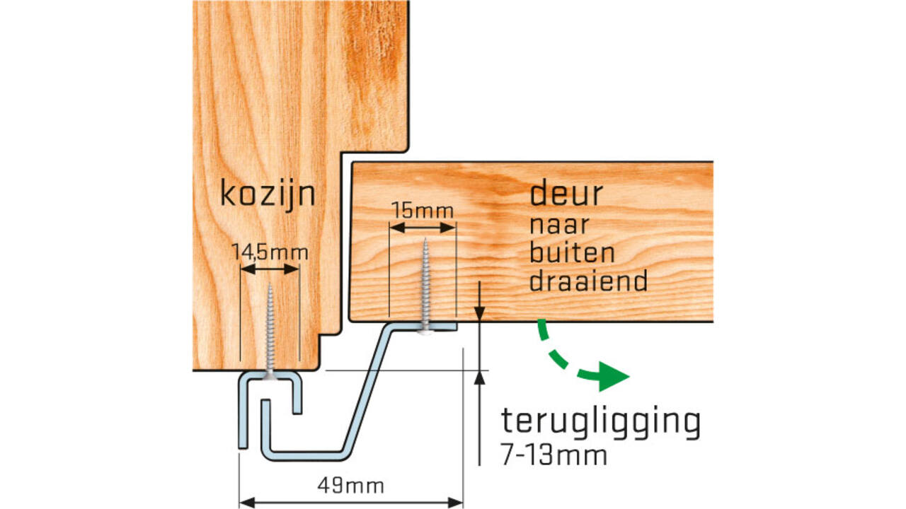 SecuStrip Plus buitendraaiend 7-13mm 2300mm zwart ral 9005