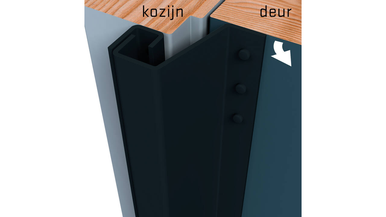 SecuStrip Plus buitendraaiend 14-20mm 2300mm zwartgrijs