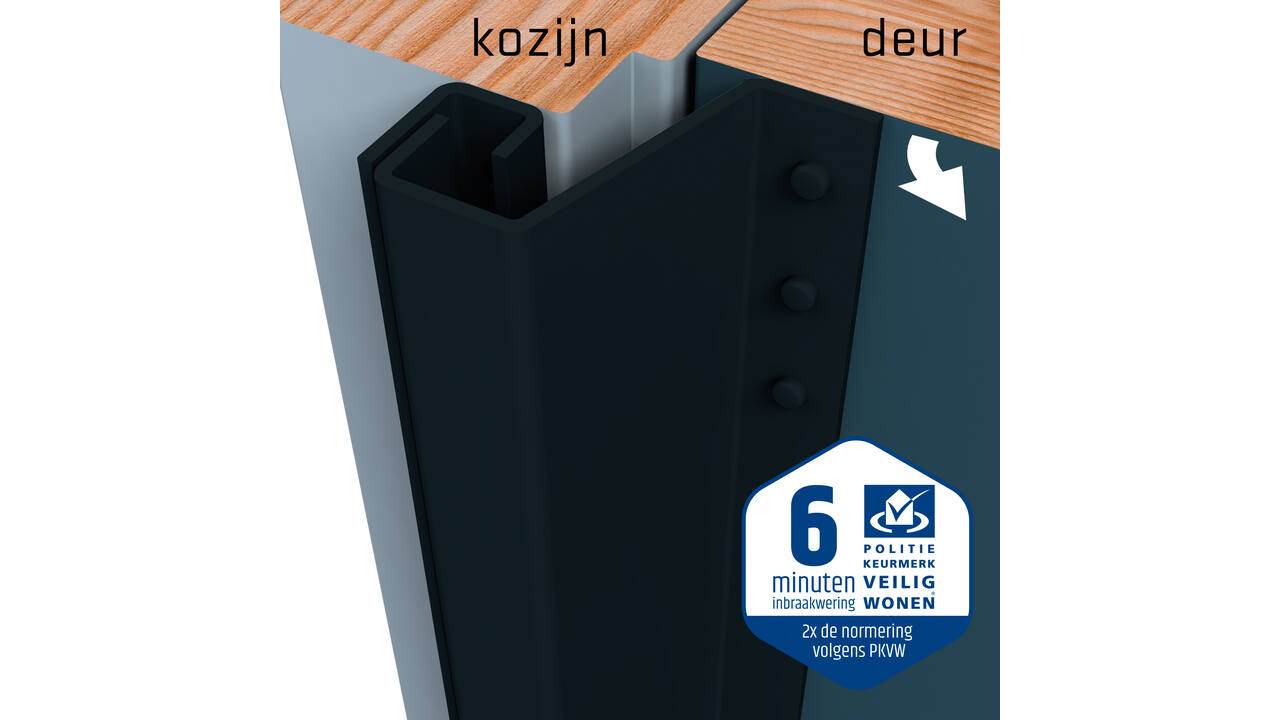SecuStrip Plus buitendraaiend 14-20mm 2300mm zwartgrijs