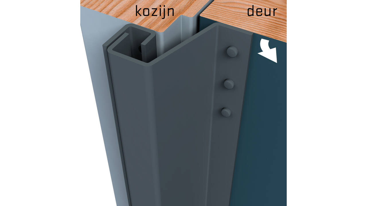 SecuStrip Plus buitendraaiend 14-20mm 2300mm grijs ral 7012