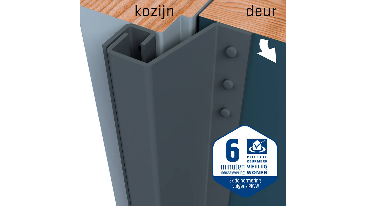 SecuStrip Plus buitendraaiend 14-20mm 2300mm grijs ral 7012