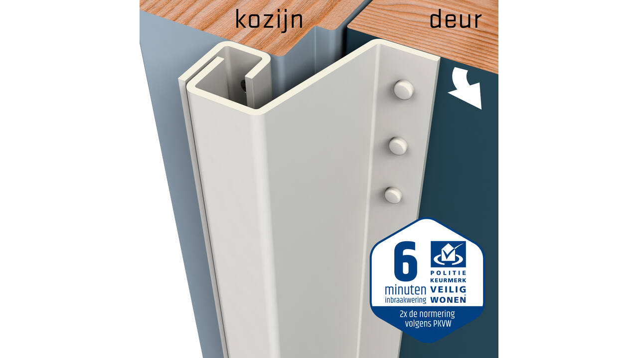 SecuStrip Plus buitendraaiend 14-20mm 2300mm creme ral 9001