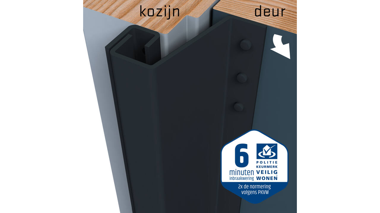 SecuStrip Plus buitendraaiend 21-27mm 2300mm wit