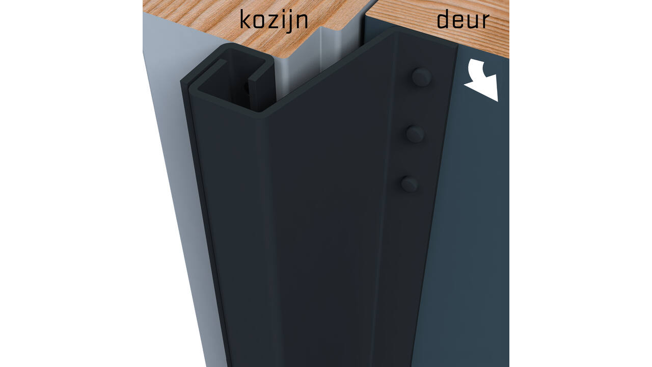 SecuStrip Plus buitendraaiend 21-27mm 2300mm zwartgrijs