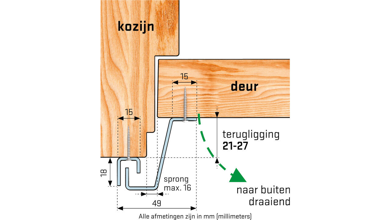 SecuStrip Plus buitendraaiend 21-27mm 2300mm zwartgrijs