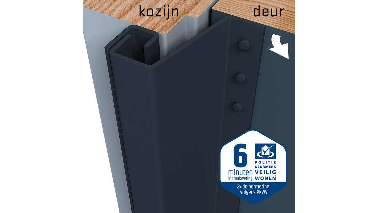 SecuStrip Plus buitendraaiend 21-27 2300mm antraciet ral7016