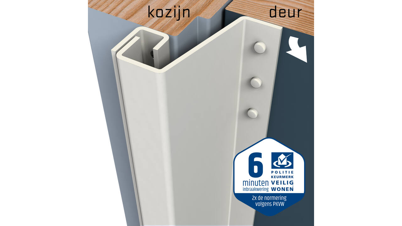 SecuStrip Plus buitendraaiend 21-27mm 2300mm creme ral 9001