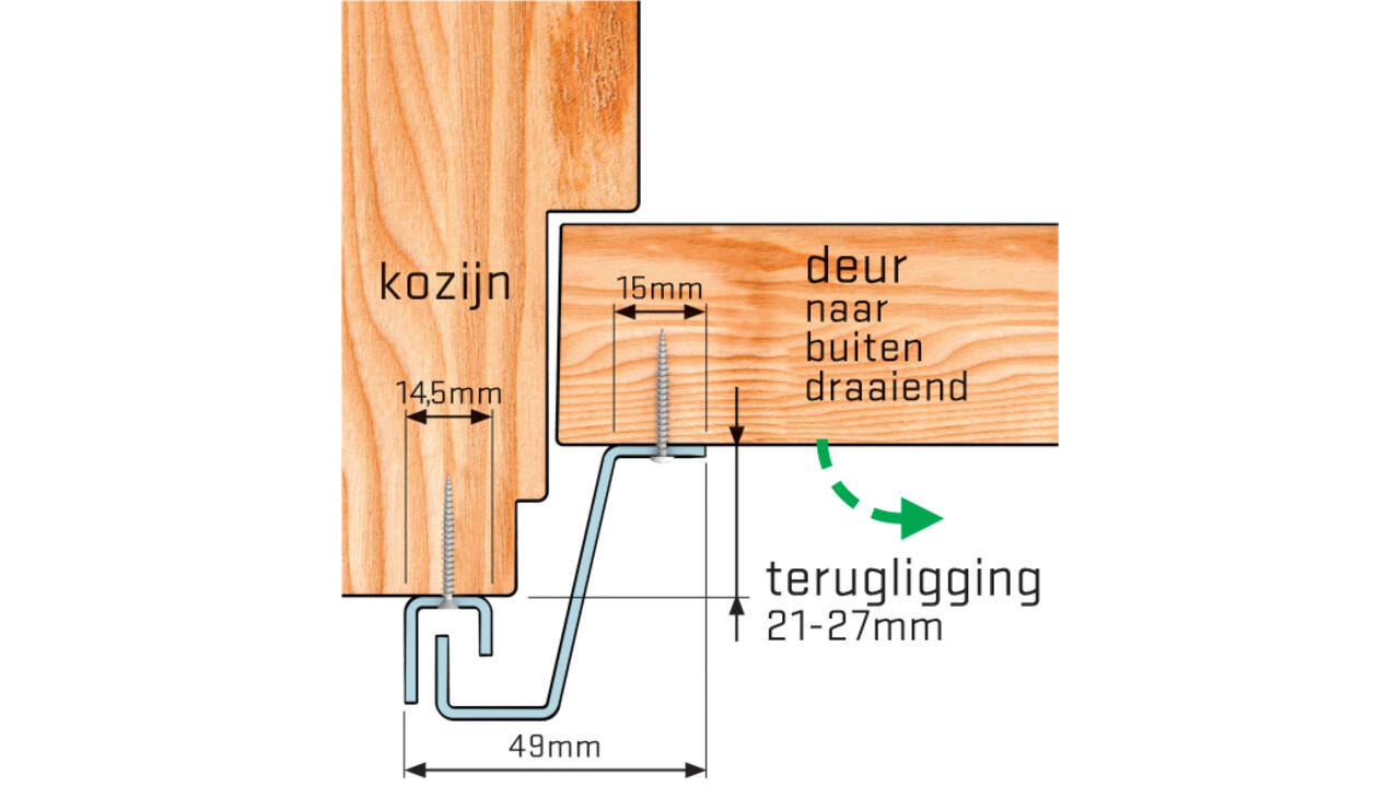 SecuStrip Plus buitendraaiend 21-27mm 2300mm zwart ral 9005