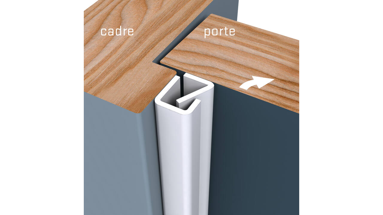SecuStrip Type 1 Belgie wit