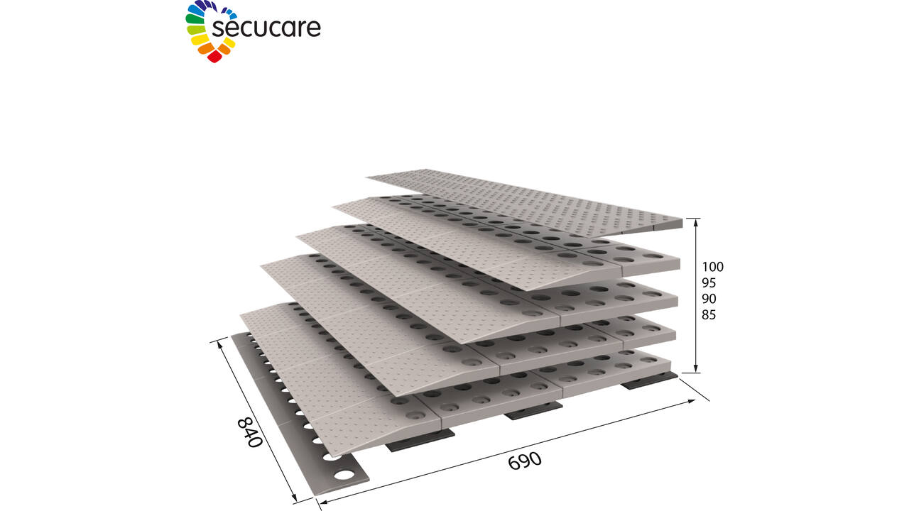 SecuCare Drempelhulp set 5, 84x10x69cm