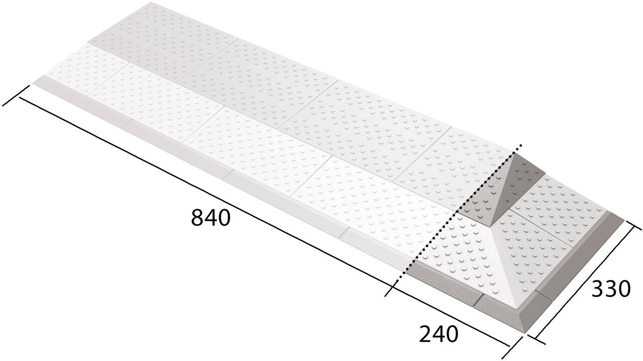 SecuCare Drempelhulp 2 laags uitbreiding +1zij links/rechts