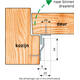 SecuStrip Basic binnendraaiend 2050mm wit
