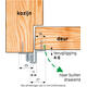 SecuStrip Basic buitendraaiend 4-6mm 2115mm wit