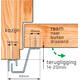 SecuStrip Plus buitendraaiend 14-20mm 2300mm creme ral 9001