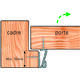SecuStrip Type 1 Belgie wit