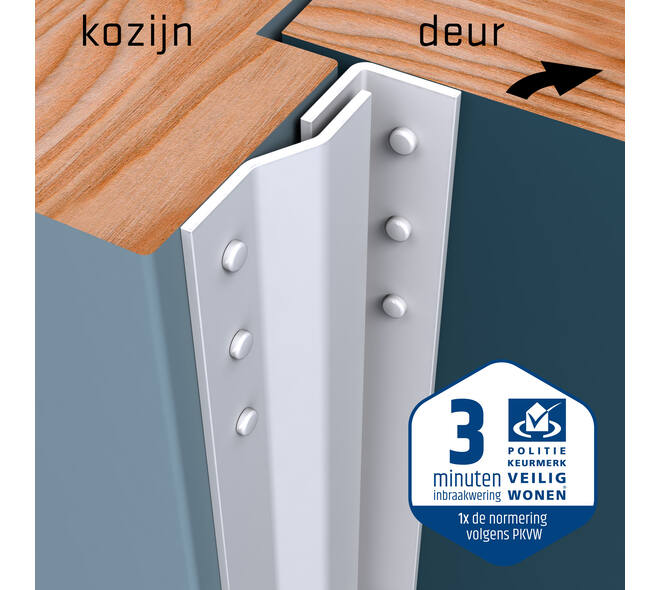 SecuStrip Basic binnendraaiend 2050mm wit