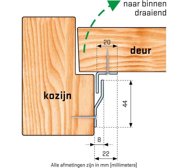 SecuStrip Basic binnendraaiend 2050mm wit