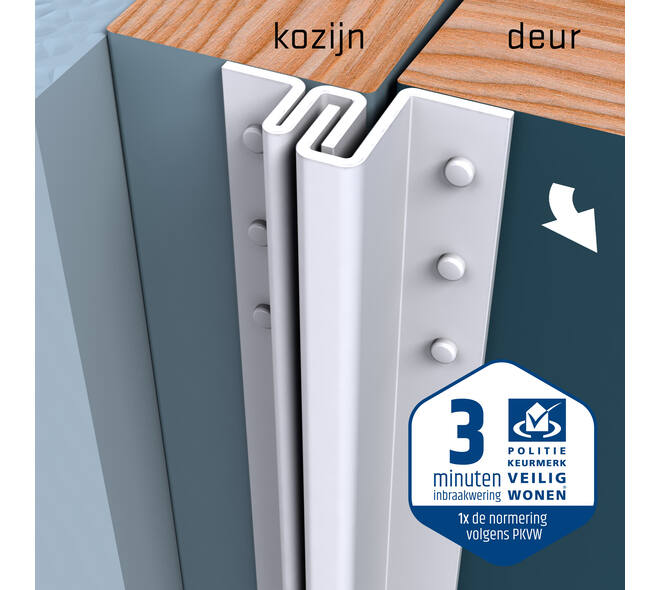 SecuStrip Basic buitendraaiend 4-6mm 2115mm wit