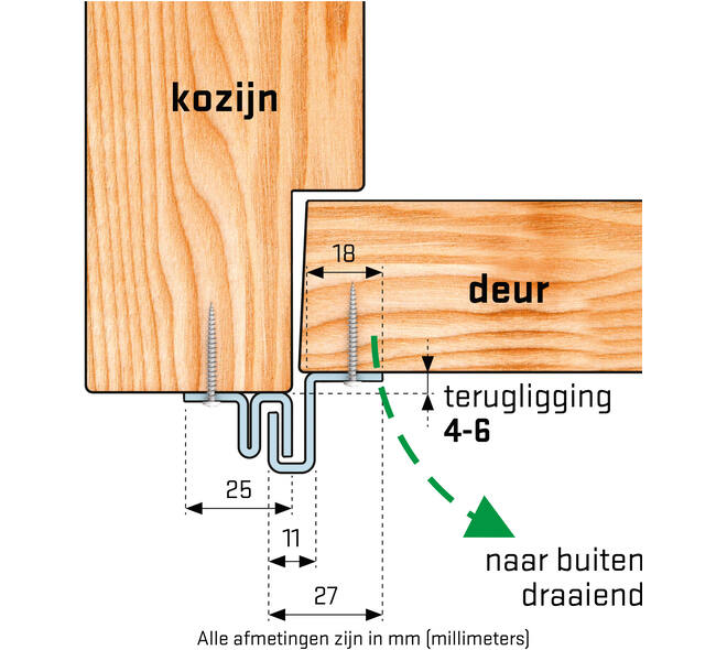 SecuStrip Basic buitendraaiend 4-6mm 2115mm wit