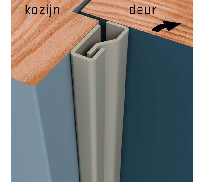 SecuStrip Plus binnendraaiend 2050mm Epoxy primer