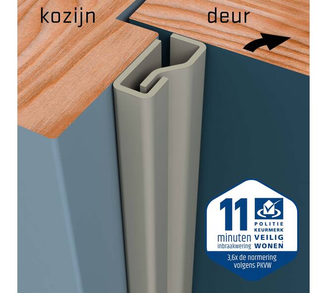 SecuStrip Plus binnendraaiend 2050mm Epoxy primer