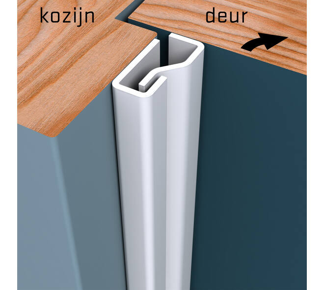 SecuStrip Plus binnendraaiend 2050mm wit