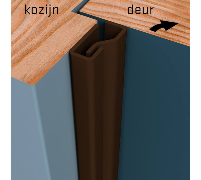 SecuStrip Plus binnendraaiend 2050mm bruin